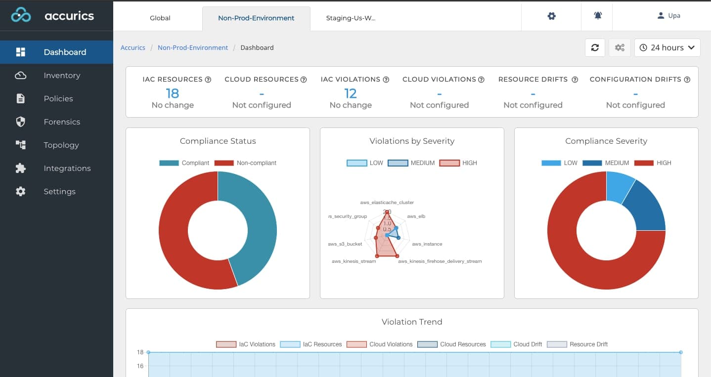 Accurics Makes Infrastructure as Code More Secure - DevOps.com